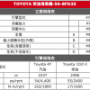 8FD25 規格