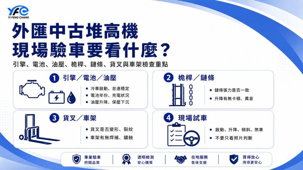 外匯中古堆高機