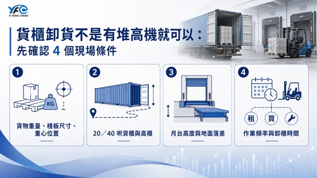 貨櫃卸貨堆高機